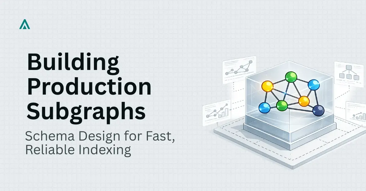 Building Production Subgraphs: Schema Design and Event Mapping